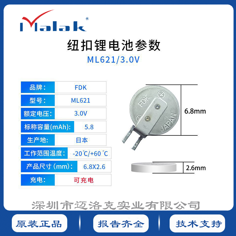ML621 副圖1.png