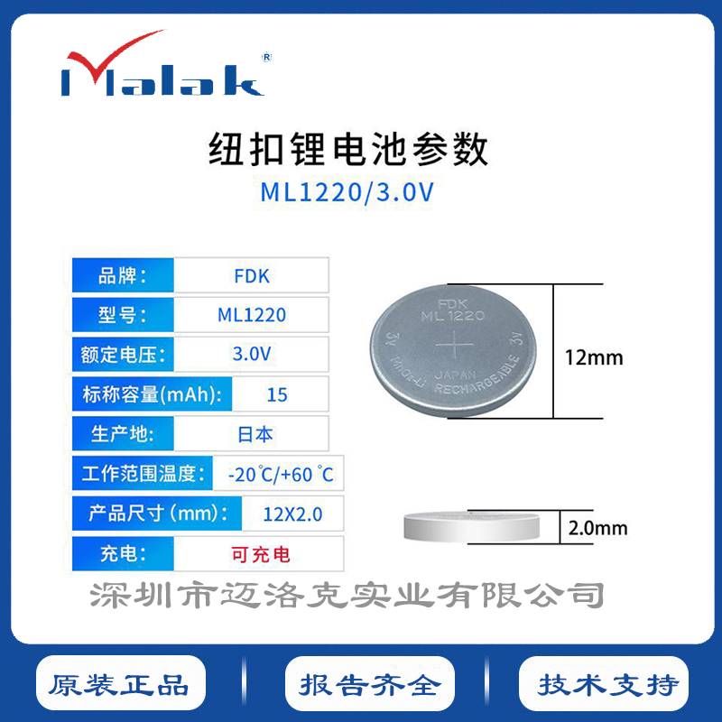 ML1220 副圖1.png
